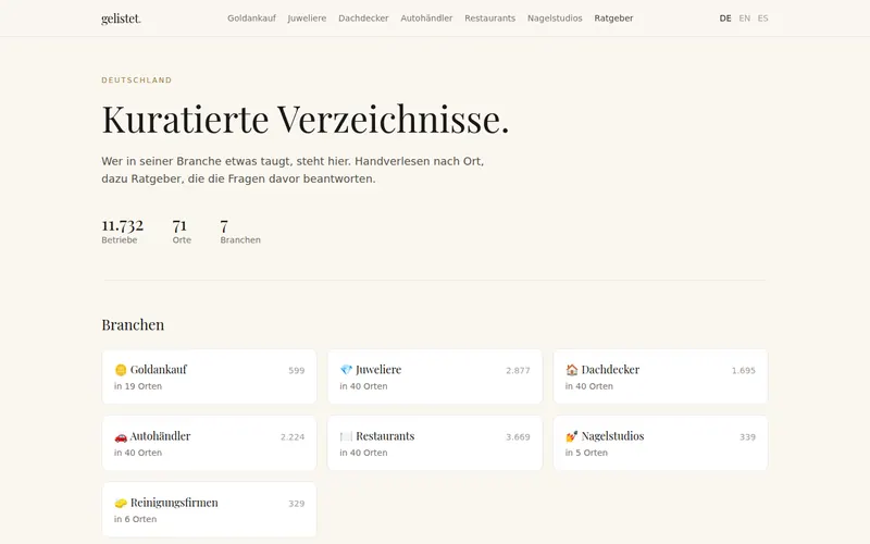 Startseite von gelistet